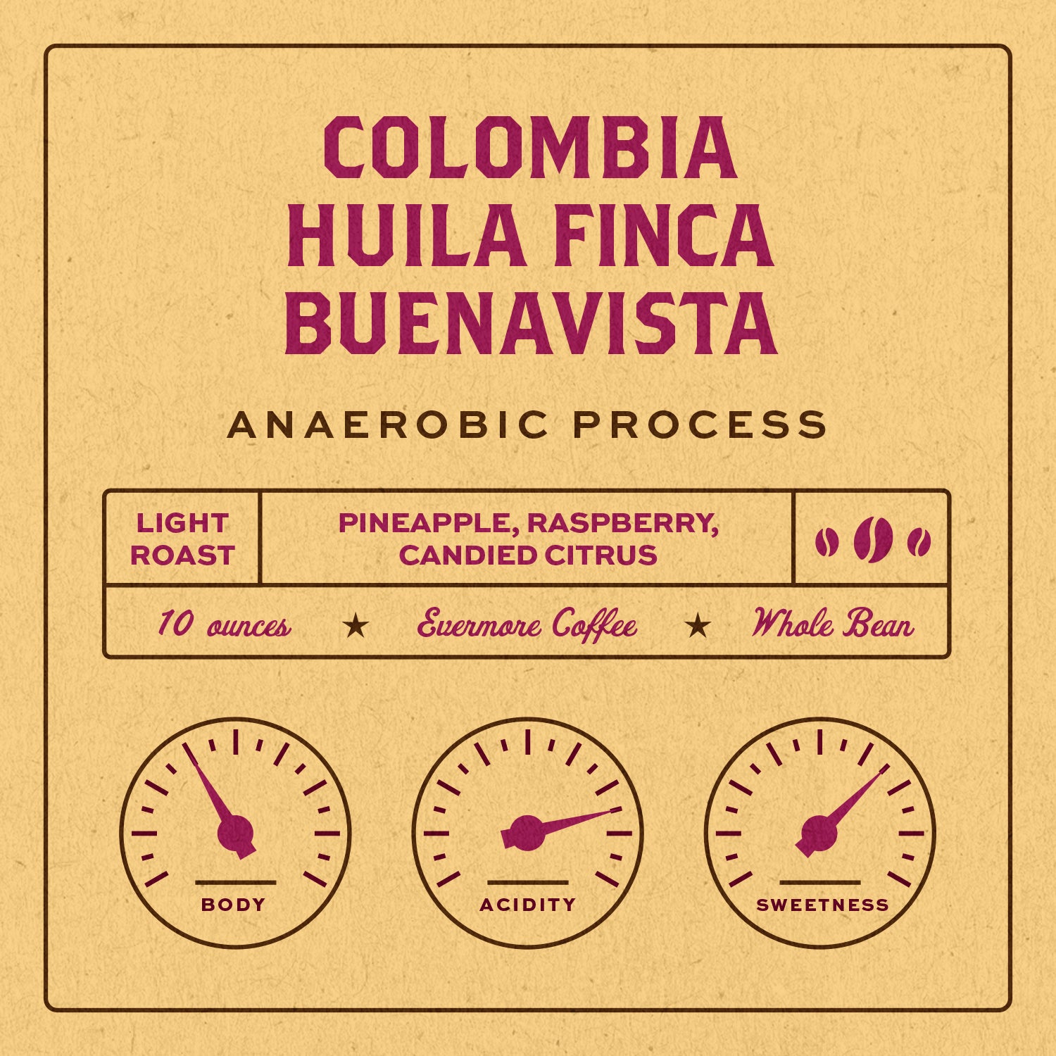 Colombia Huila Finca Buenavista