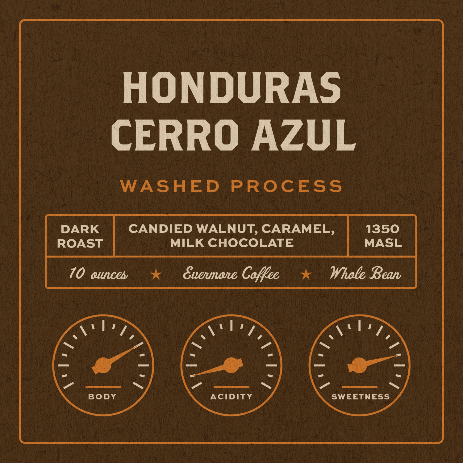Honduras Cerro Azul
