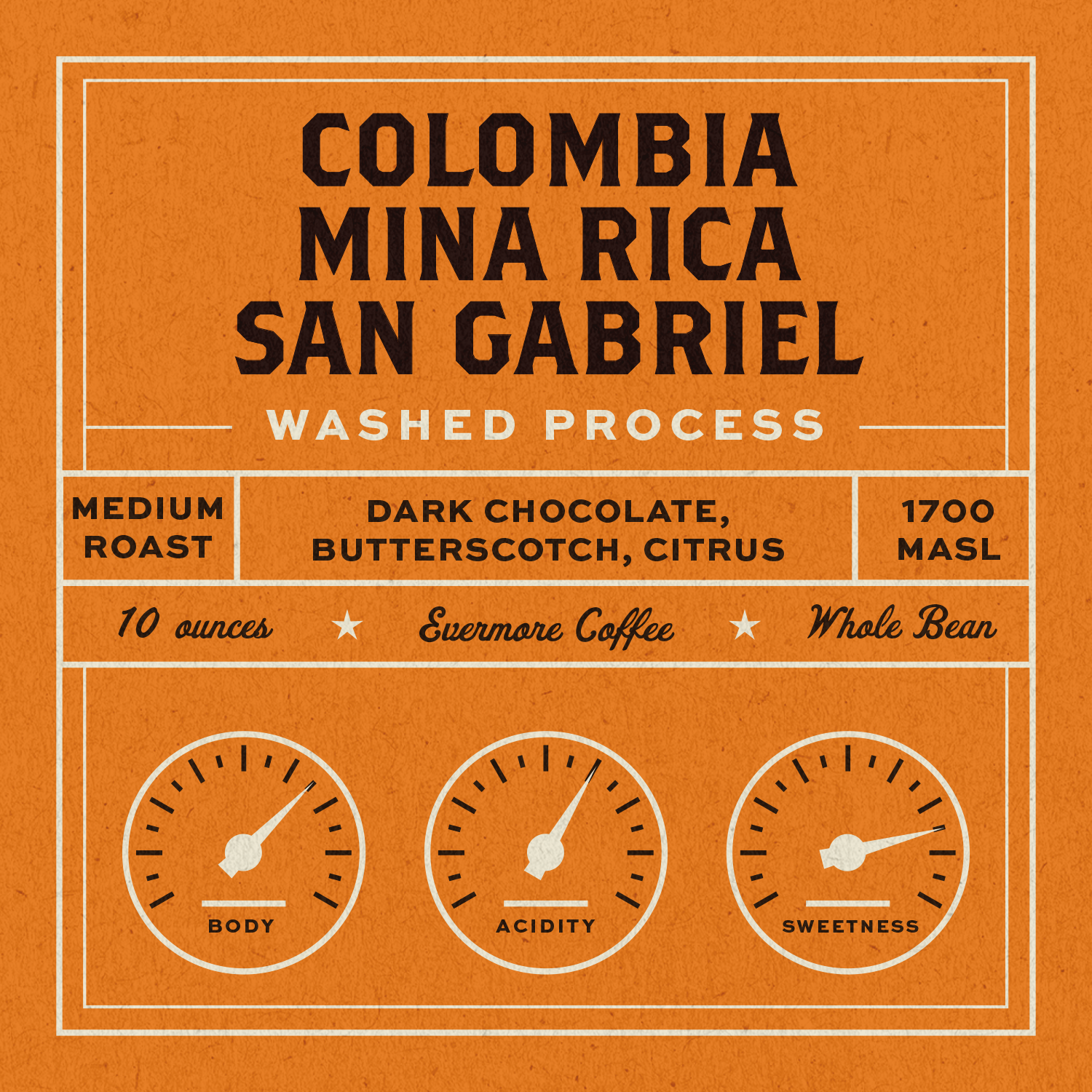 Colombia Mina Rica San Gabriel