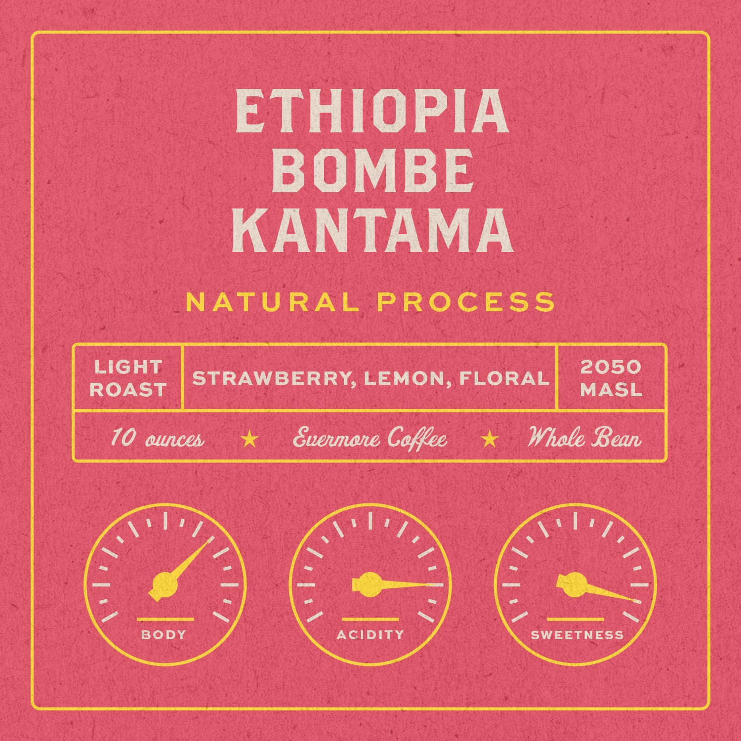 Ethiopia Bombe Kontama