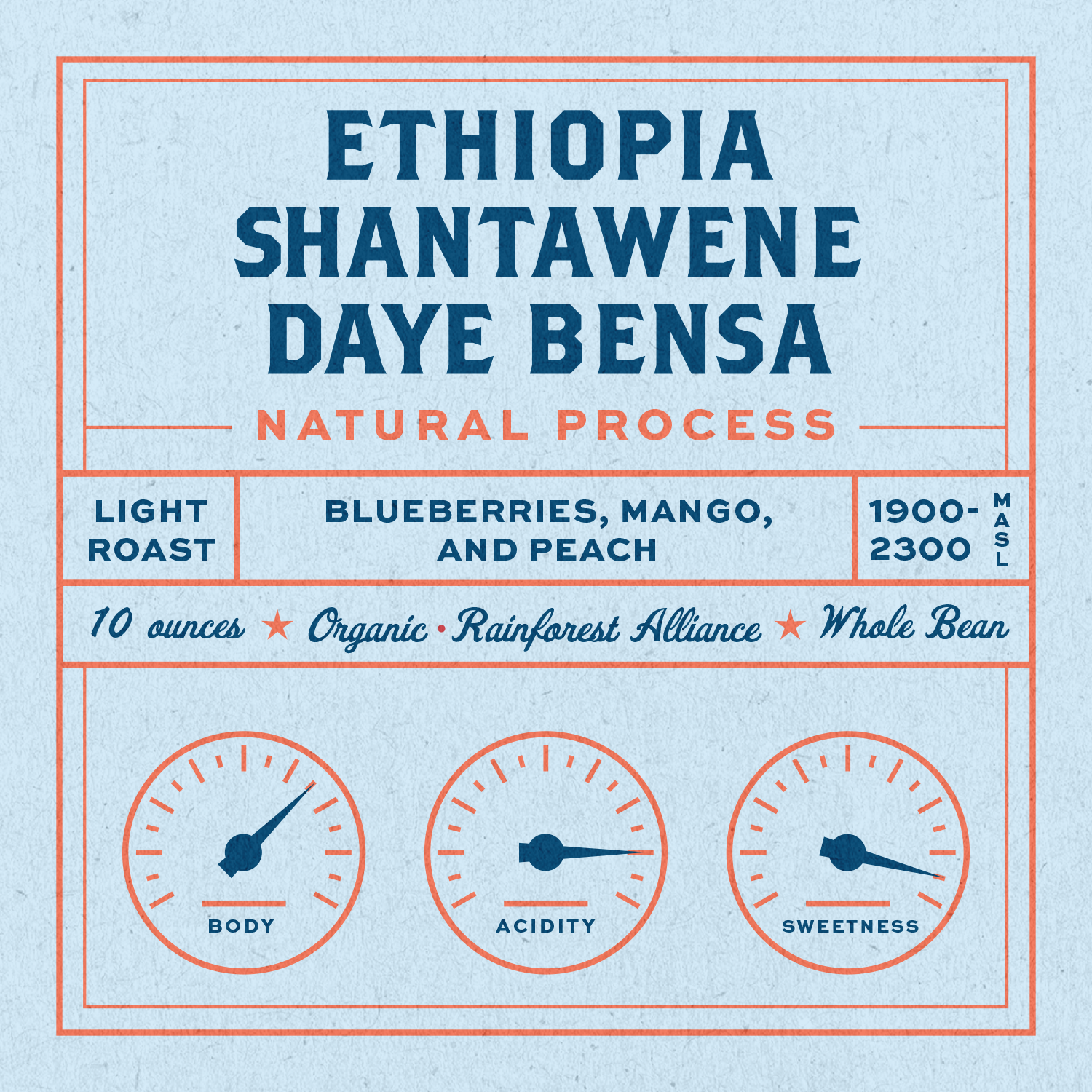 Ethiopia Shantawene Daye Bensa