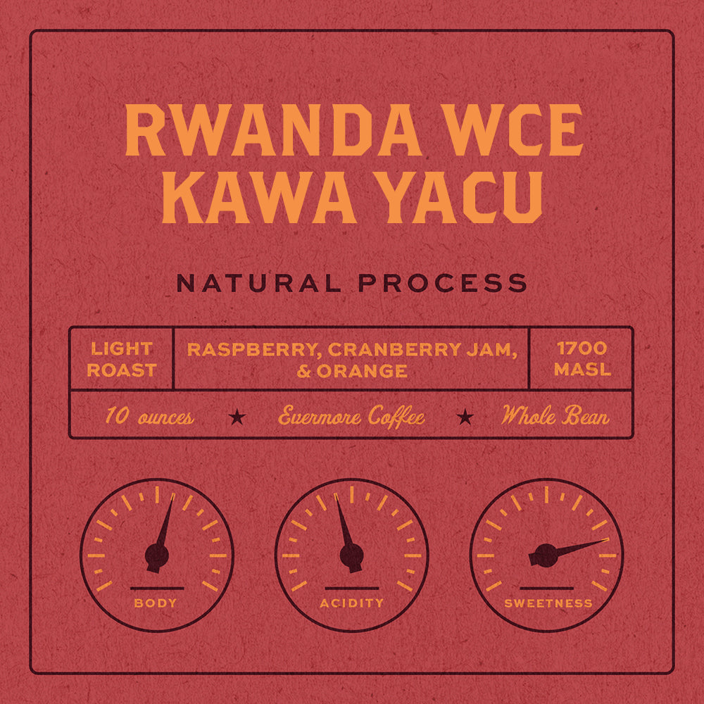 Rwanda WCE Kawa Yacu