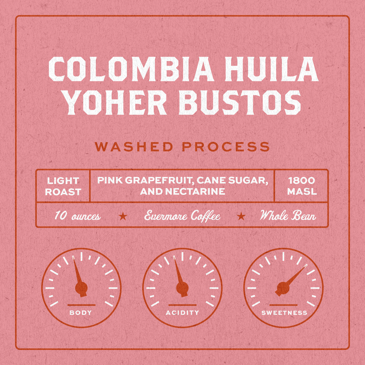 Colombia Huila Yoher Bustos