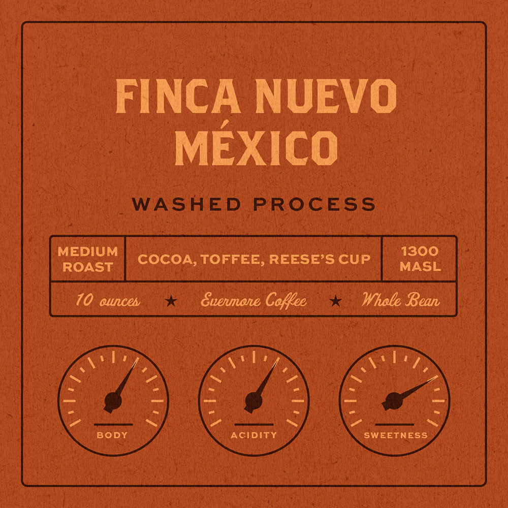 Finca Nuevo Mexico