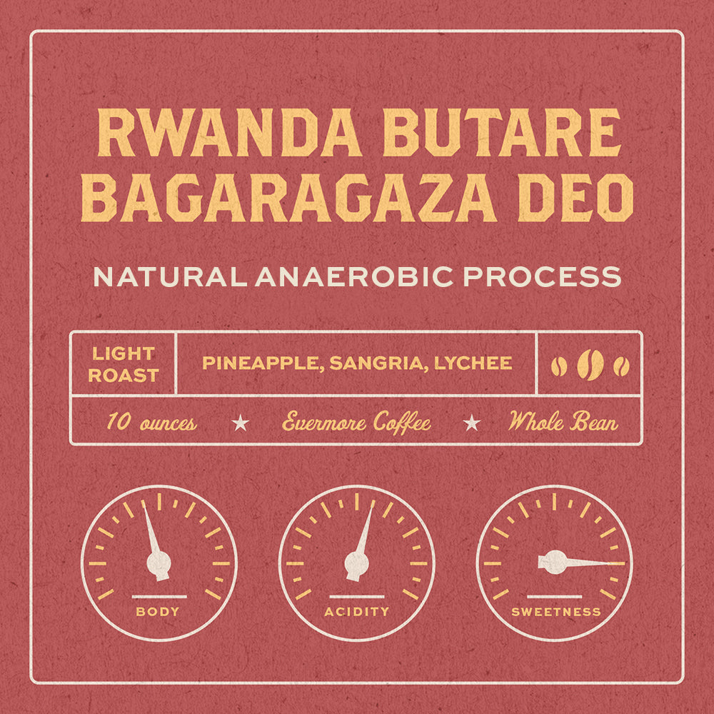 Rwanda Butare Bagaragaza Deo