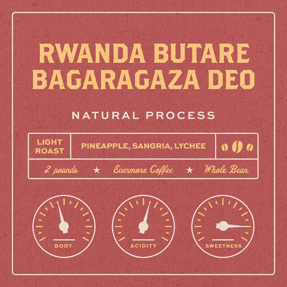 Rwanda Butare Bagaragaza Deo