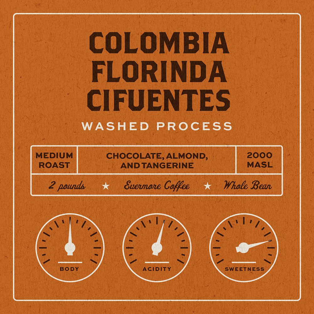 Colombia Florinda Cifuentes