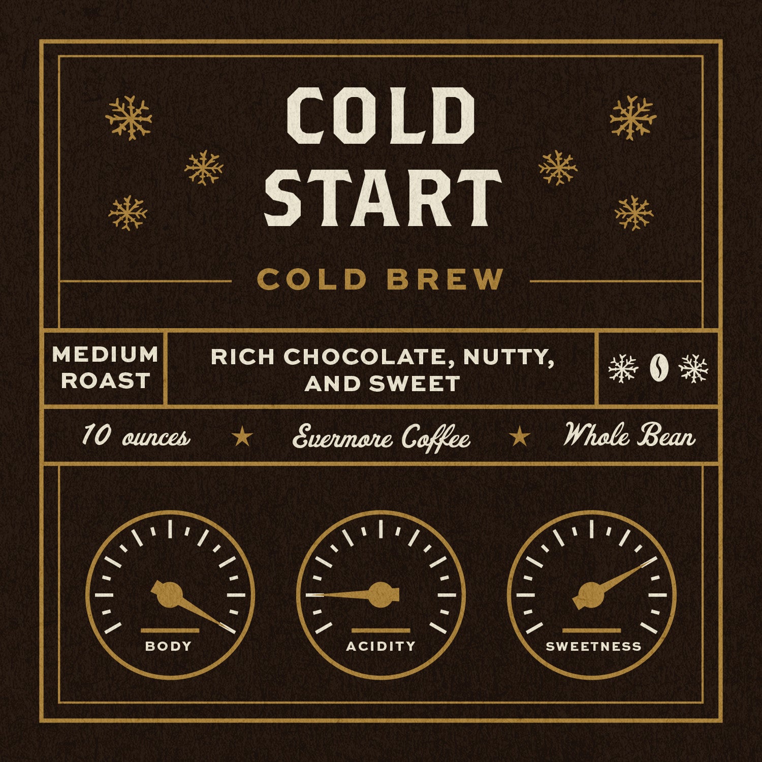 Cold Start Cold Brew - Two Bag Subscription