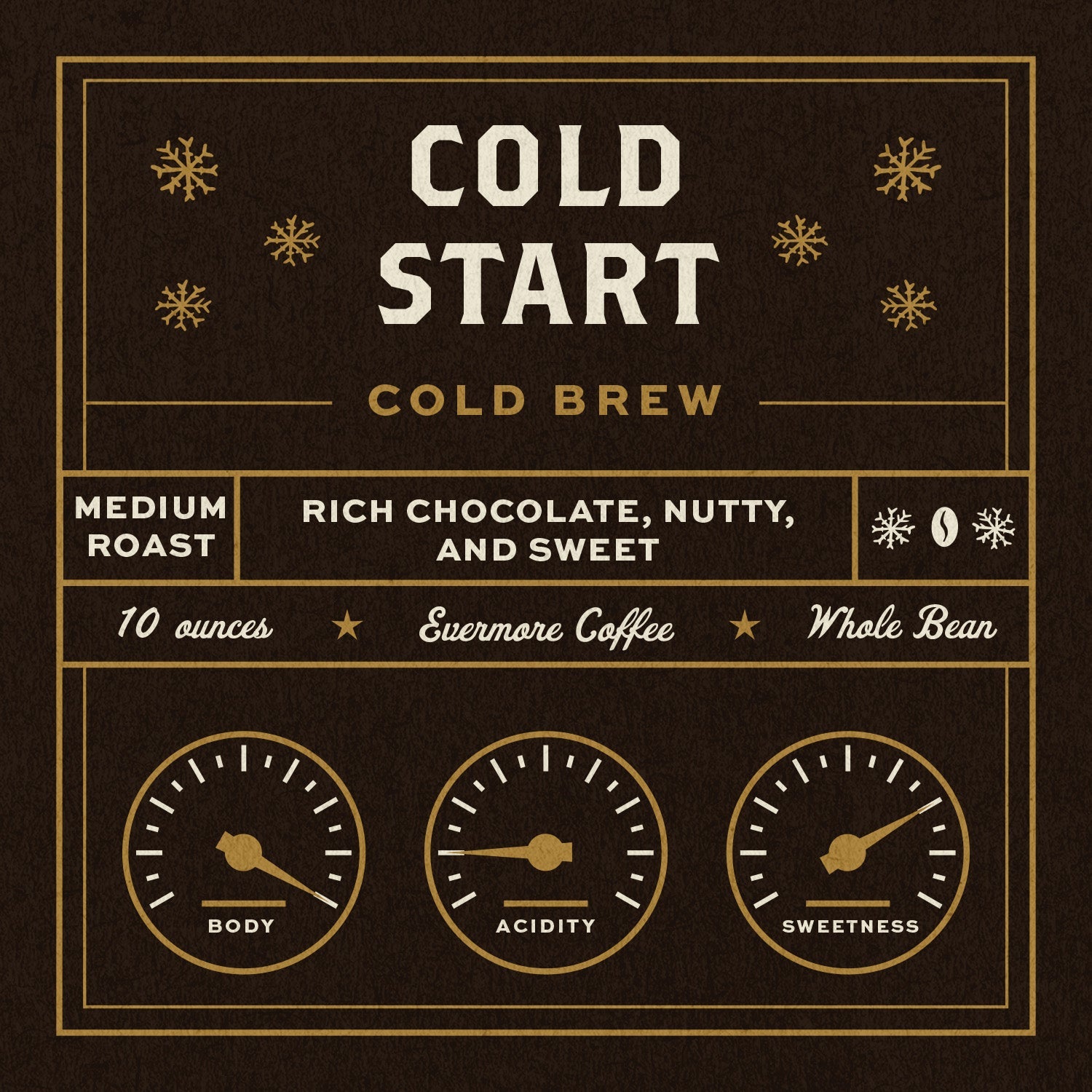 Cold Start Cold Brew Blend ~ One Bag Subscription