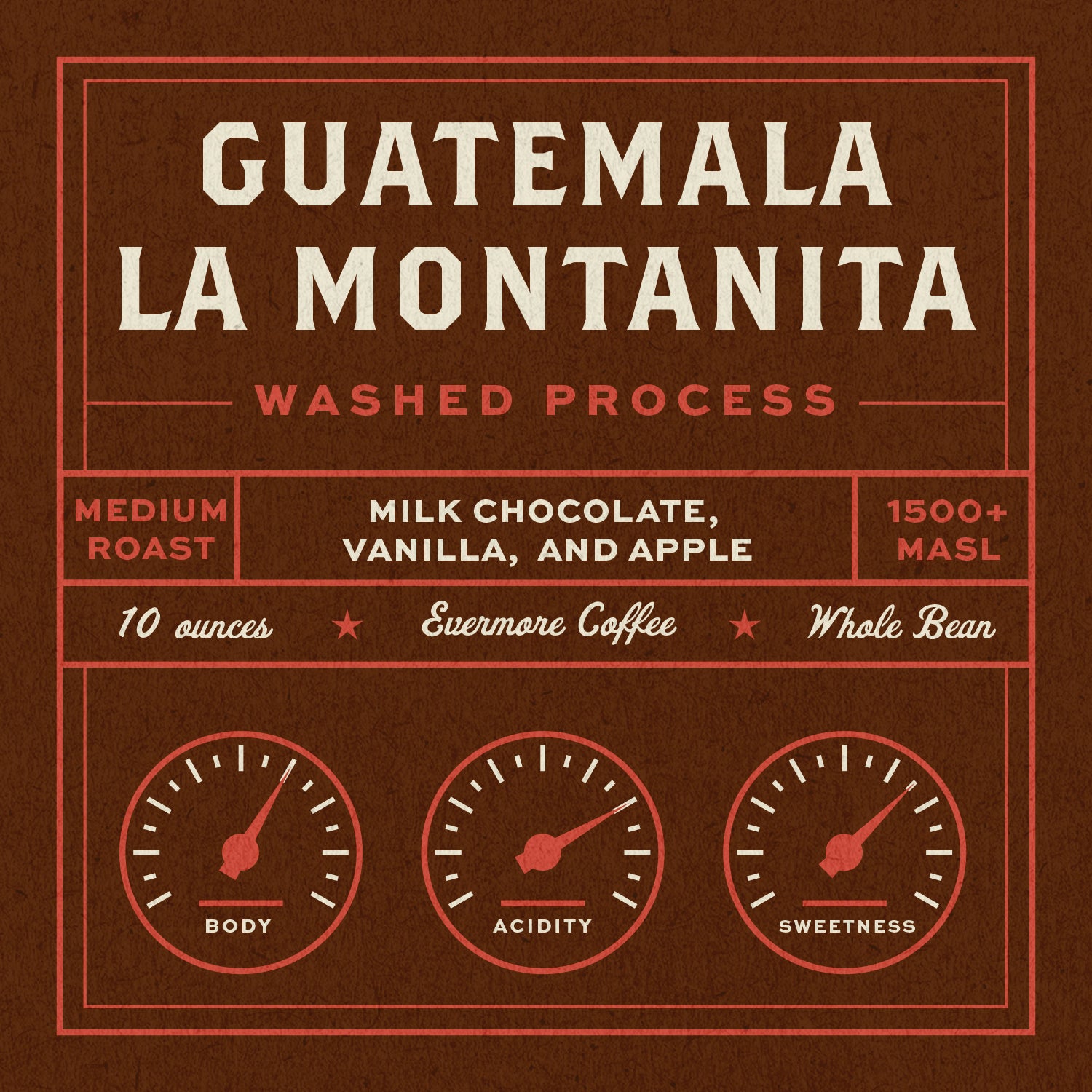 Guatemala La Montanita