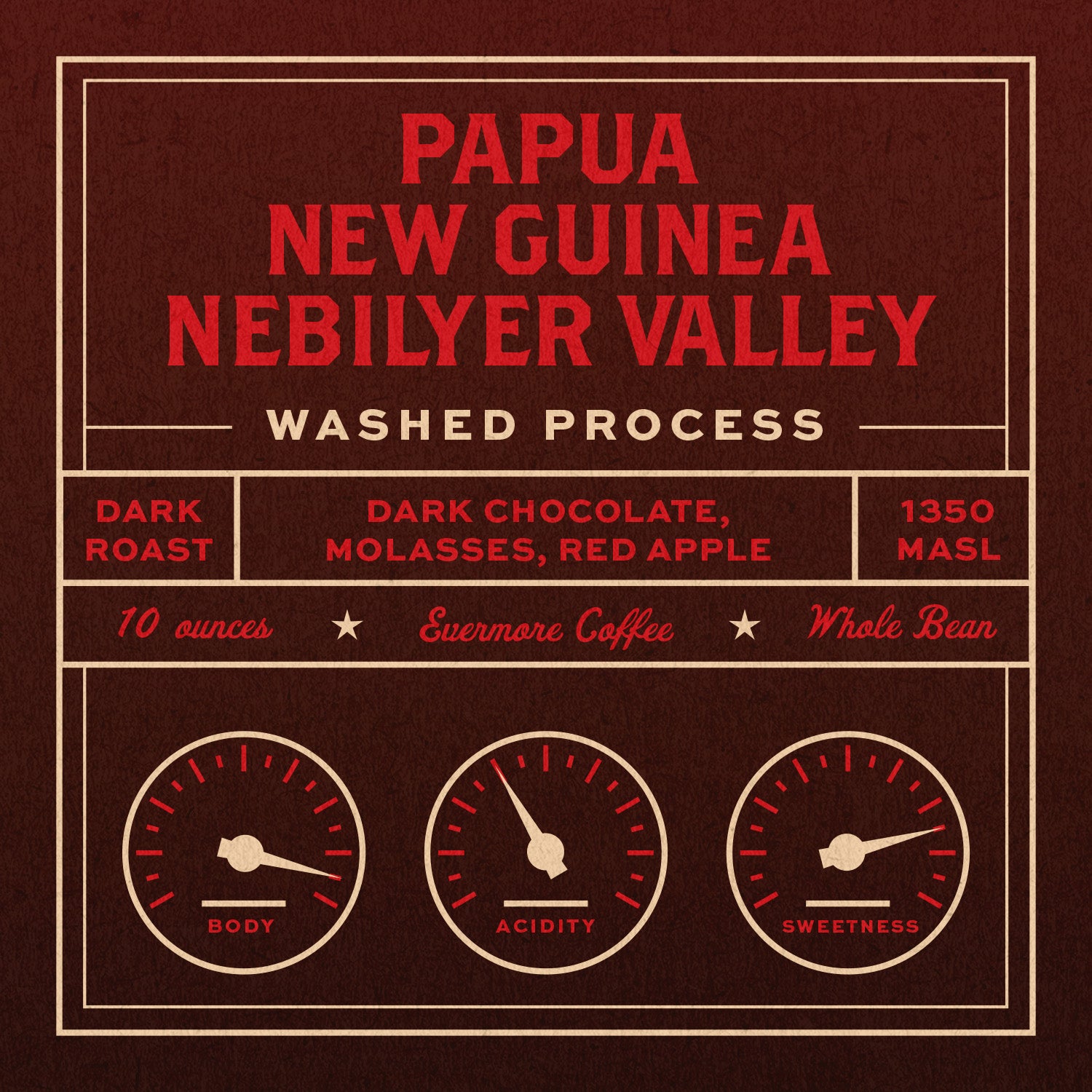 Papua New Guinea Nebilyer Valley
